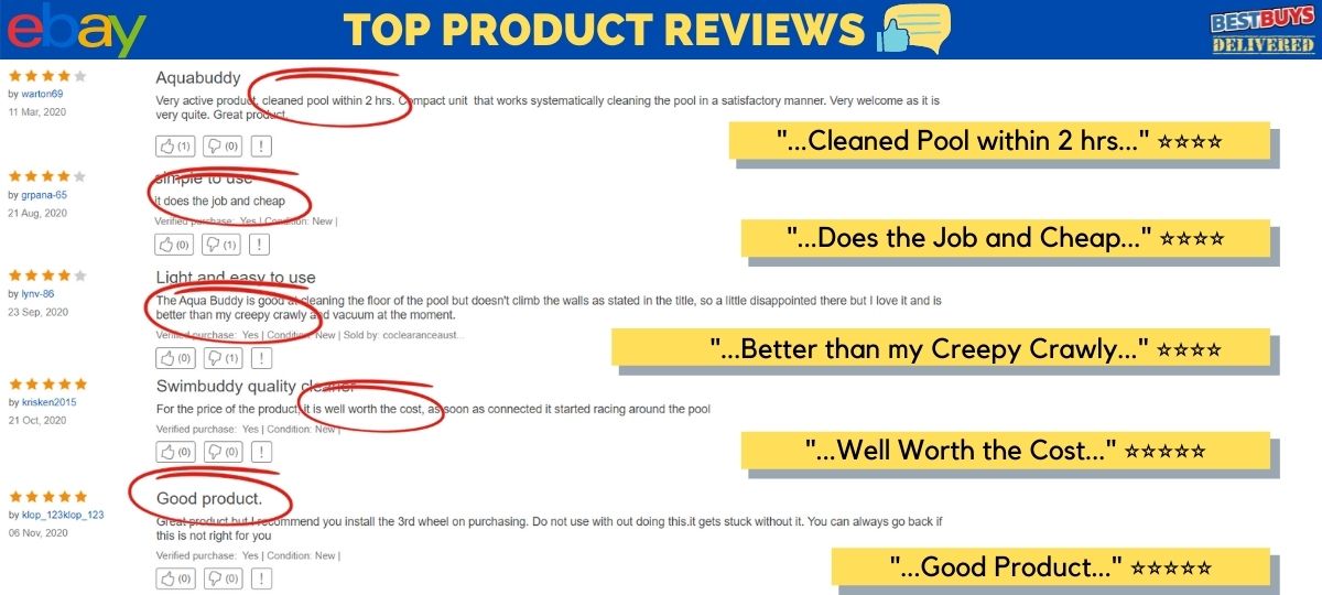 product reviews